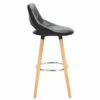 WOLTU-6-X-Tabourets-de-Bar-avec-Repose-Pieds-tabourets-de-Cuisine-Confortable-matire-en-SimilicuirLin-et-BoisBH111-6-0-1 WOLTU-6-X-Tabourets-de-Bar-avec-Repose-Pieds-tabourets-de-Cuisine-Confortable-matire-en-SimilicuirLin-et-BoisBH111-6-0-1