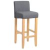 WOLTU-788-Tabouret-de-Bar-en-Lin-mlang-avec-Bois-Massif-Pieds-Lot-de-2-0-1 WOLTU-788-Tabouret-de-Bar-en-Lin-mlang-avec-Bois-Massif-Pieds-Lot-de-2-0-1