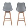 Happy-Garden-Lot-de-2-tabourets-scandinaves-Sven-Gris-avec-Coussin-0-1 Happy-Garden-Lot-de-2-tabourets-scandinaves-Sven-Gris-avec-Coussin-0-1
