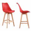 Happy-Garden-Lot-de-2-tabourets-scandinaves-Sven-Rouge-avec-Coussin-0-0 Happy-Garden-Lot-de-2-tabourets-scandinaves-Sven-Rouge-avec-Coussin-0-0