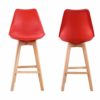 Happy-Garden-Lot-de-2-tabourets-scandinaves-Sven-Rouge-avec-Coussin-0-1 Happy-Garden-Lot-de-2-tabourets-scandinaves-Sven-Rouge-avec-Coussin-0-1