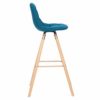 IDMarket-Lot-de-4-tabourets-de-Bar-Gaby-Bleus-en-Tissu-0-1 IDMarket-Lot-de-4-tabourets-de-Bar-Gaby-Bleus-en-Tissu-0-1