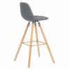 IDMarket-Lot-de-4-tabourets-de-Bar-Gaby-Gris-en-Tissu-0-2 IDMarket-Lot-de-4-tabourets-de-Bar-Gaby-Gris-en-Tissu-0-2