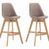 CLP-Lot-De-2-Tabourets-De-Bar-Cannes-Tissu-I-Chaise-Haute-De-Bar-Dossier-Ergonomique-Pied-en-Bois-Repose-Pied-I-Tabouret-De-Bar-Scandinave-0-0 CLP-Lot-De-2-Tabourets-De-Bar-Cannes-Tissu-I-Chaise-Haute-De-Bar-Dossier-Ergonomique-Pied-en-Bois-Repose-Pied-I-Tabouret-De-Bar-Scandinave-0-0
