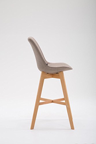 CLP-Lot-De-2-Tabourets-De-Bar-Cannes-Tissu-I-Chaise-Haute-De-Bar-Dossier-Ergonomique-Pied-en-Bois-Repose-Pied-I-Tabouret-De-Bar-Scandinave-0-2