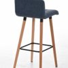 Lot-de-2-Tabourets-de-Bar-Lincoln-V2-Rembourr-Revtement-Tissu-I-Chaise-de-Bar-Dossier-et-Repose-pied-Confortable-I-Couleur-0-2 Lot-de-2-Tabourets-de-Bar-Lincoln-V2-Rembourr-Revtement-Tissu-I-Chaise-de-Bar-Dossier-et-Repose-pied-Confortable-I-Couleur-0-2