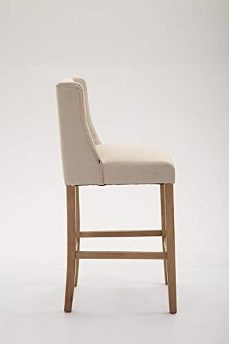 Lots-De-2-Tabourets-De-Bar-Cassandra-I-Revtement-en-Tissu-Design-I-Chaise-Haute-De-Bar-avec-Dossier-Et-Repose-Pied-I-Pied-en-Bois-0-2