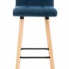 Lot-De-2-Tabourets-De-Bar-Lincoln-en-Velours-I-Chaise-Haute-Scandinave-avec-Dossier-Repose-Pied-I-Chaise-Haute-de-Cuisine-Confortable-I-P-0-0 Lot-De-2-Tabourets-De-Bar-Lincoln-en-Velours-I-Chaise-Haute-Scandinave-avec-Dossier-Repose-Pied-I-Chaise-Haute-de-Cuisine-Confortable-I-P-0-0