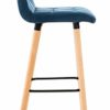 Lot-De-2-Tabourets-De-Bar-Lincoln-en-Velours-I-Chaise-Haute-Scandinave-avec-Dossier-Repose-Pied-I-Chaise-Haute-de-Cuisine-Confortable-I-P-0-1 Lot-De-2-Tabourets-De-Bar-Lincoln-en-Velours-I-Chaise-Haute-Scandinave-avec-Dossier-Repose-Pied-I-Chaise-Haute-de-Cuisine-Confortable-I-P-0-1