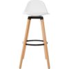 Lot-de-2-tabourets-Bar-dco-Style-scandinave-Maxon-Atmosphera-0-1 Lot-de-2-tabourets-Bar-dco-Style-scandinave-Maxon-Atmosphera-0-1