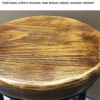 Axdwfd-Tabouret-de-Bar-Tabouret-de-Bar-amricain-en-Fer-forg-Chaise-Longue-Retro-Bar-Chaise-de-Bar-en-Bois-Massif-Chaise-Old-Bar-Ronde-Tabouret-Chaise-Haute-Chaise-caf-0-1 Axdwfd-Tabouret-de-Bar-Tabouret-de-Bar-amricain-en-Fer-forg-Chaise-Longue-Retro-Bar-Chaise-de-Bar-en-Bois-Massif-Chaise-Old-Bar-Ronde-Tabouret-Chaise-Haute-Chaise-caf-0-1