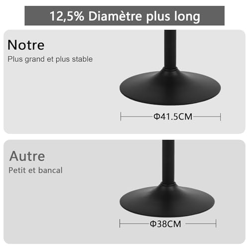 YOUTASTE-1x-Tabouret-Bar-Reglable-en-Hauteur-0-2