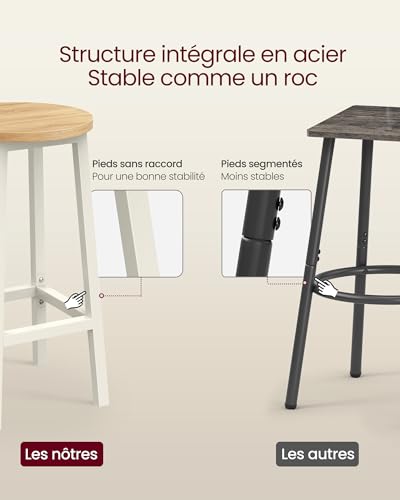 VASAGLE-Tabourets-de-Bar-Chaises-Siege-Haut-Cadre-Metallique-Montage-Facile-Hauteur-65-cm-Repose-Pieds-pour-Cuisine-Salon-Salle-a-Manger-0-2